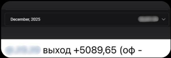 Вихід +$5,089.65 з OnlyFans